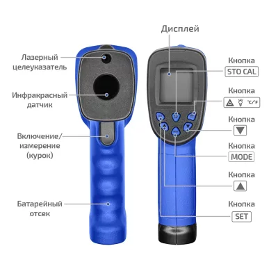 Пирометр МЕГЕОН 16630